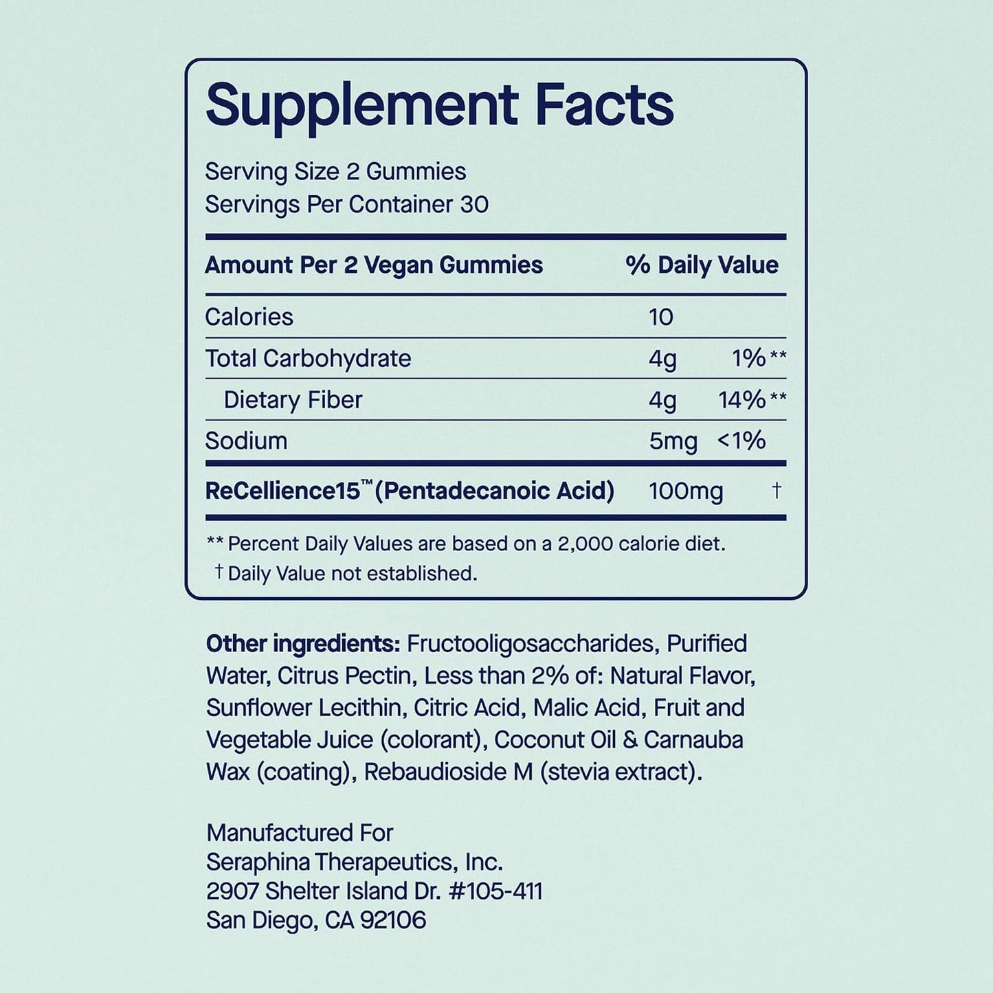 Fatty15 Gummies forAdults
