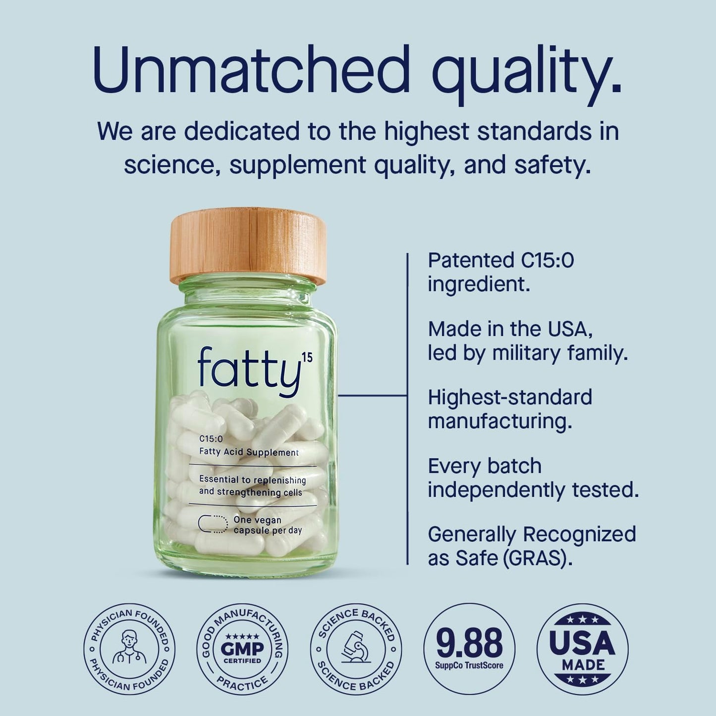 Fatty15 Daily Cellularsupport